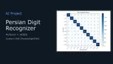 CNN-based Persian digit recognizer cover